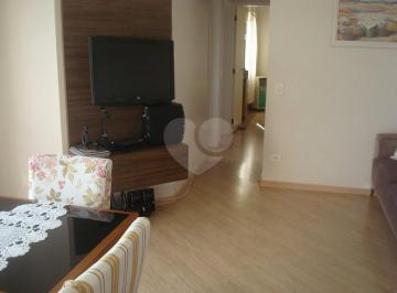 Sem Categoria · Imoveis - no Jardim Santa Inês