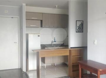Sem Categoria · Imoveis - na Liberdade
