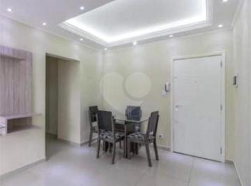 Sem Categoria · Imoveis - no Campos Elíseos