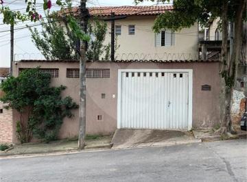 Área de Serviço · Imoveis - no Vila Santa Maria