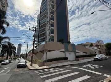 588b5e3c622ca99fe332d1b331c8eaeba4fd33eb · Lindo Apartamento com 137m²de área útil, localização privilegiada.