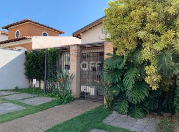 0 · Sala Comercial para alugar, Chapadão, Campinas SP