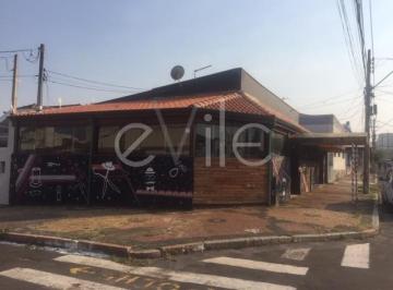 0 · salão à venda em Vila Industrial