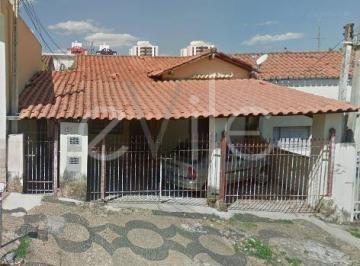 0 · casa à venda em Vila Industrial