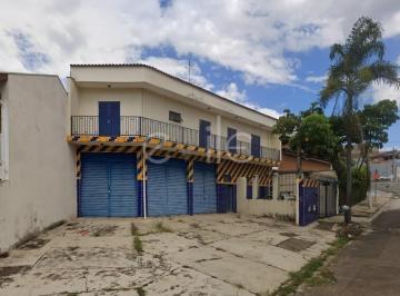 0 · casa à venda em Vila Industrial
