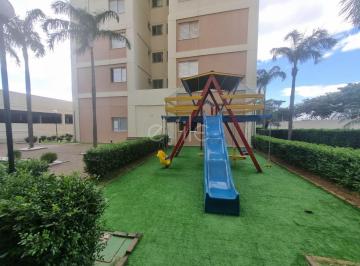 0 · apartamento para aluguel em Jardim Aurélia