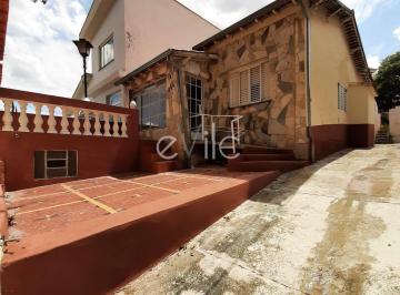 0 · casa à venda em Vila Industrial