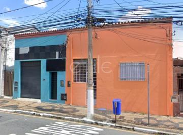 0 · casa à venda em Vila Industrial