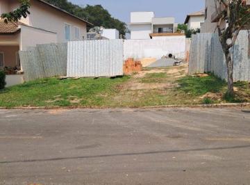 e0a36564b19af0f2e79086b64fb6db584650c23b · Terreno para venda Condomínio Vila Verona