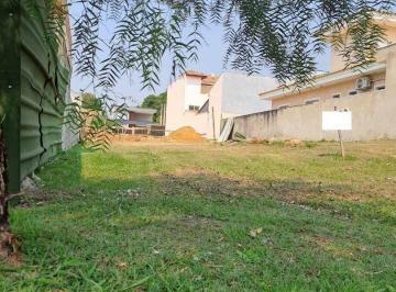 bd0caa54af34c98b217b70c34c76fb2def0ac642 · Terreno para venda Condomínio Vila Verona