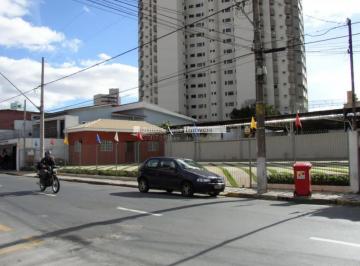 Terreno · 450m² · Terreno comercial para alugar com 450m2 na Rua Cesário Mota Centro - Sorocaba