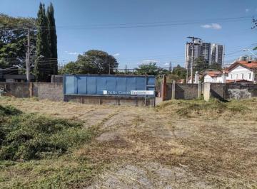 Frente · Área á venda, 6.894,30m2 - Além Ponte, Sorocaba
