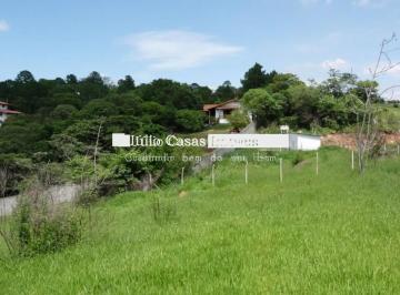Terreno · 13931m² · Terreno Área em Sorocaba