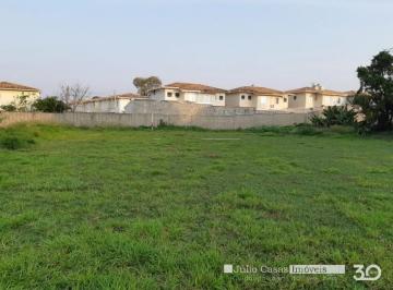 Terreno · 4972m² · Área á venda, 4.972,00m2 - região do Campolim - Zona Sul