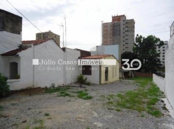 Terreno · 1177m² · Terreno comercial a venda, 1.177,00 m2 - Jardim Vergueiro, Sorocaba