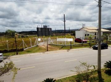Fachada · Terreno Comercial para alugar com 4504 metros na Avenida Três de Março - Sorocaba