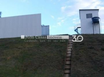 Terreno · 19000m² · Terreno para alugar com 19000m² no Éden - Sorocaba
