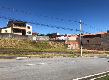 Terreno · 900m² · Terreno para alugar 900M2 no Parque Jataí - Votorantim SP