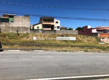 Terreno · 900m² · Terreno Comercial para alugar com 900m2 no Parque Jataí - Votorantim