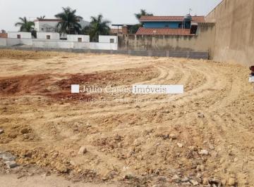 Terreno · 750m² · Terreno para aluguel na Avenida Ipanema