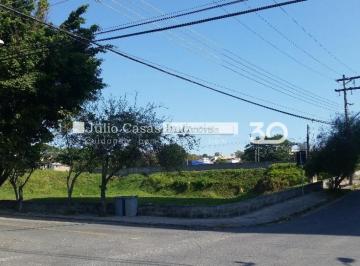 Terreno · 7757m² · Área á venda, 7.757,23m2 - Jardim Sandra, Sorocaba