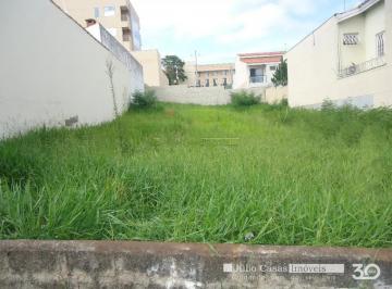 Terreno · 366m² · Terreno comercial para aluguel, 366,60 m2 - Parque Campolim, Sorocaba