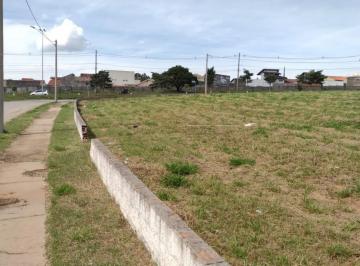 Área · Terreno industrial, 9.123,06m2 - Parque Empresarial das Mangueiras, Sorocaba