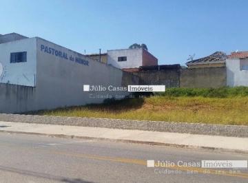 Terreno · 286m² · Terreno comercial á venda, 286,72 m2 - Wanel Ville, Sorocaba
