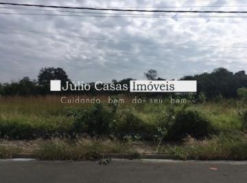 Terreno · 2083m² · Terreno comercial á venda, 2.083,55 m2 - Centro Empresarial, Sorocaba