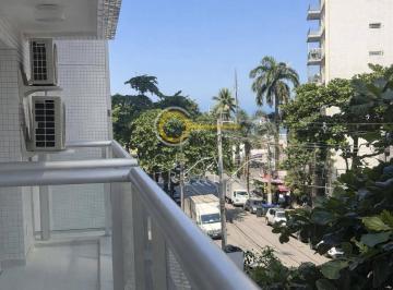 3720be3d177bcca268848f33074e655e5783d259 · Apartamento com 3 dormitórios, 110 m² - venda por R$ 1.550.000 ou aluguel por R$5.600/mês - Boqueirã