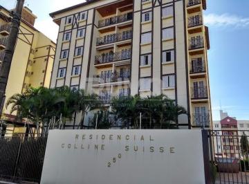 0 · apartamento à venda em Jardim Santa Genebra