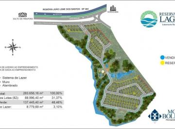 Terreno · 1000m² · Terreno à venda - em Parque Ecoresidencial Fazenda Jequitibá