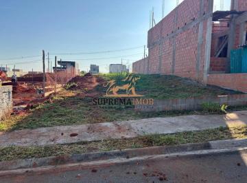 Terreno · 225m² · Terreno com 225 m² á venda Condomínio Reserva Ipanema II