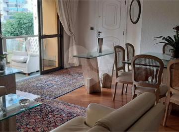 Sem Categoria · Imoveis - na Vila Olímpia