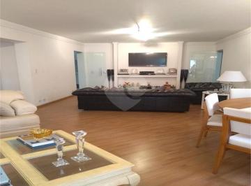 Sem Categoria · Imoveis - no Jardim Paulista