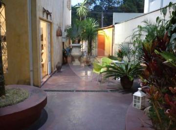 Sem Categoria · Imoveis - no Pacaembu