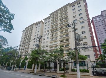 Área de Serviço · Imoveis - em Itaim Bibi