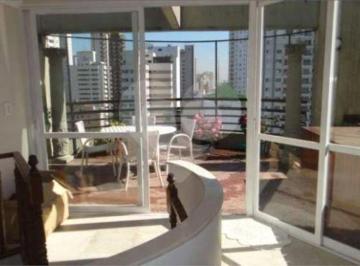 Sem Categoria · Imoveis - na Aclimação