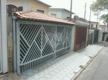Sem Categoria · Imoveis - no Campo Belo