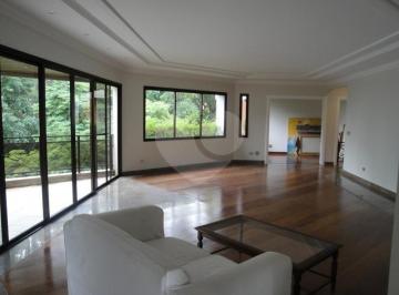 Sem Categoria · Imoveis - no Jardim Ampliação