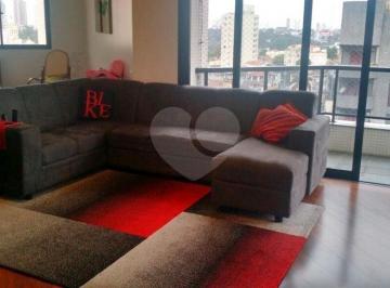 Sem Categoria · Imoveis - na Aclimação