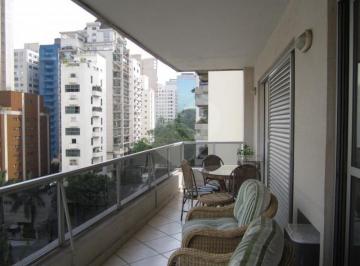 Sem Categoria · Imoveis - em Cerqueira César