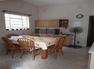 Sem Categoria · Imoveis - no Jardim Novo Mundo