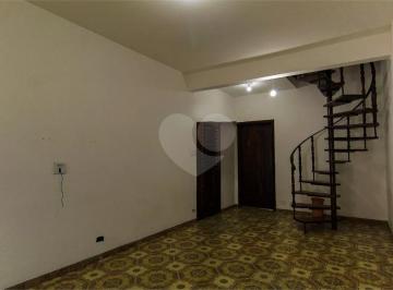 Sem Categoria · Imoveis - no Alto da Mooca