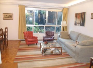 Sem Categoria · Imoveis - no Jardim Paulista