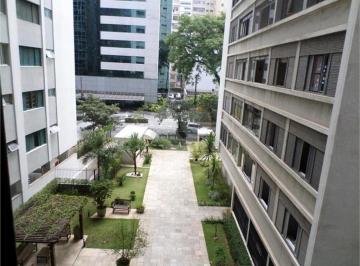 Sem Categoria · Imoveis - em Cerqueira César
