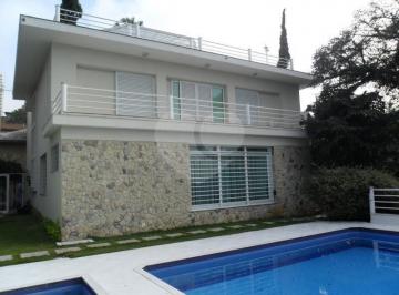 Sem Categoria · Imoveis - no Pacaembu
