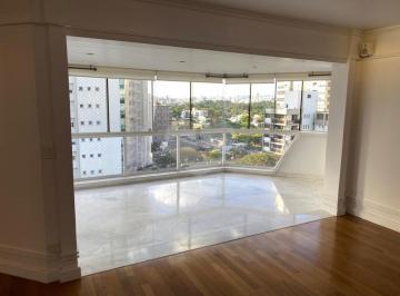 Sem Categoria · Imoveis - em Indianópolis
