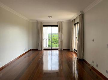Sem Categoria · Imoveis - em Pinheiros