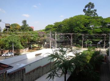 Sem Categoria · Imoveis - na Vila Mariana